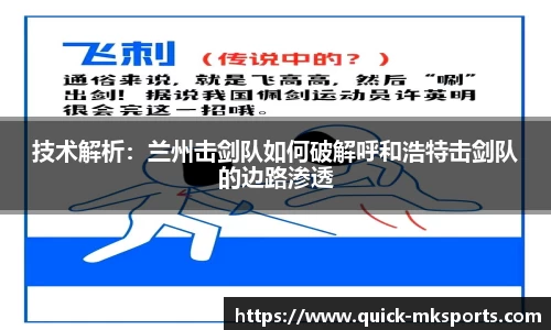 技术解析：兰州击剑队如何破解呼和浩特击剑队的边路渗透
