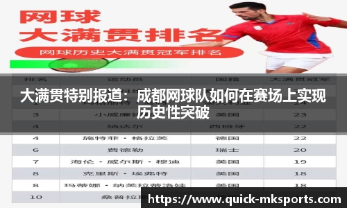 大满贯特别报道：成都网球队如何在赛场上实现历史性突破